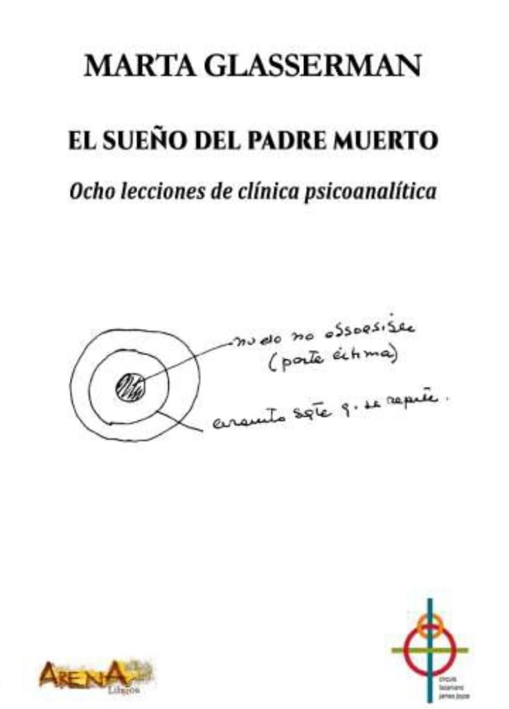 El sueño del padre muerto