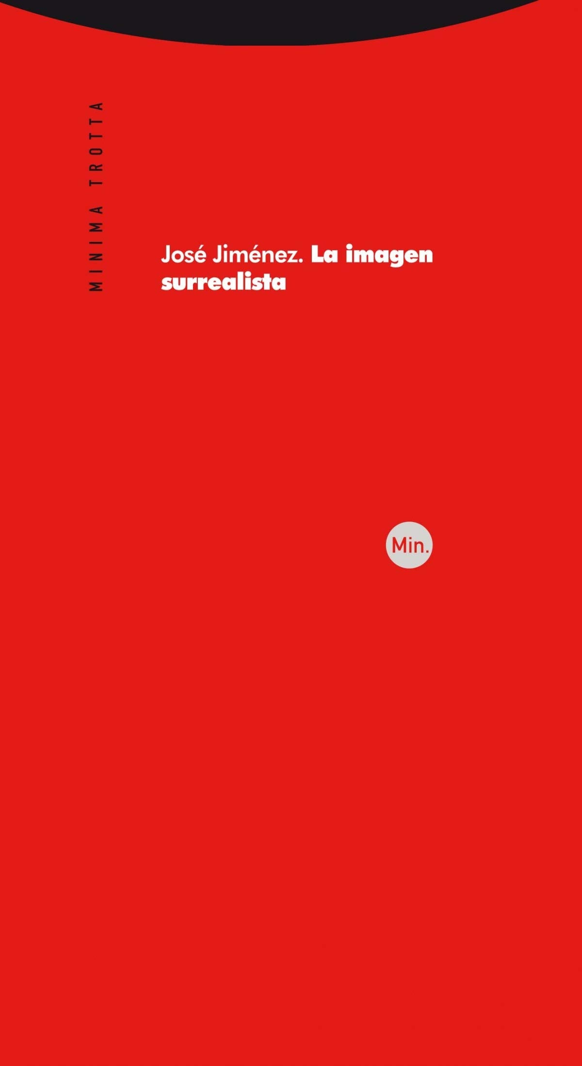La Imagen Surrealista (Minima Trotta)