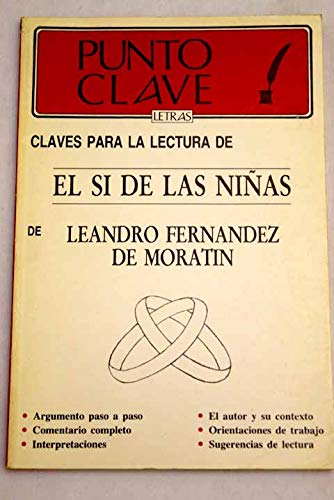 Claves para la lectura de 
