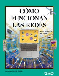 Cómo funcionan las redes (Títulos Especiales)