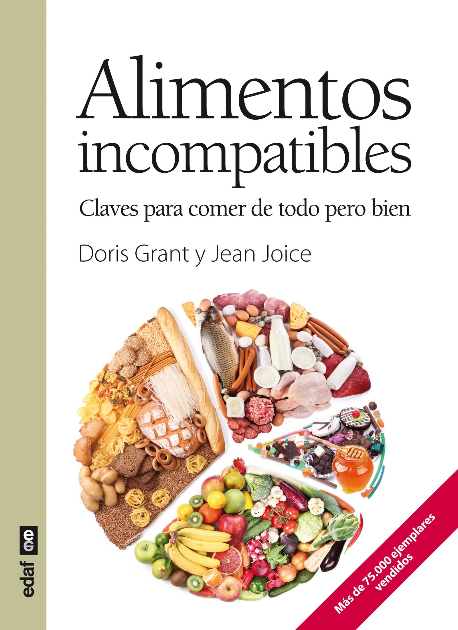 Alimentos incompatibles / Food Combining for Health