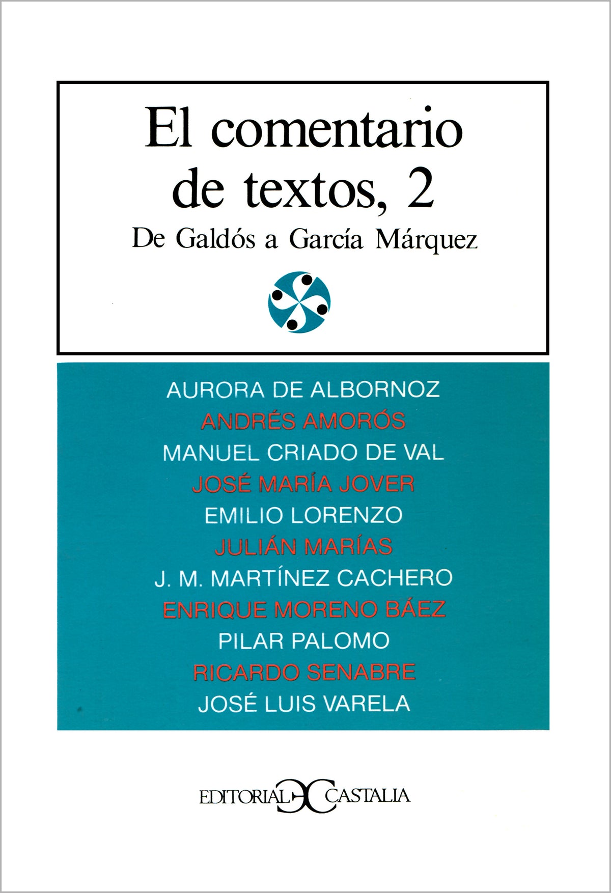 El comentario de textos, II                                                     .