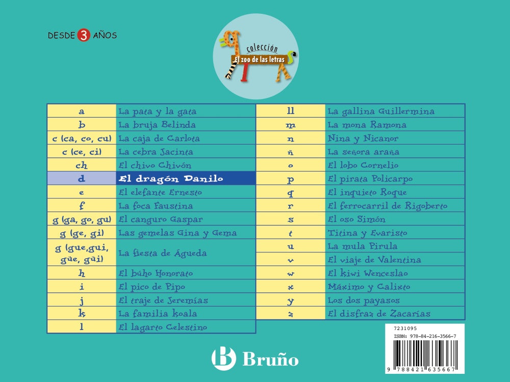 El dragón Danilo