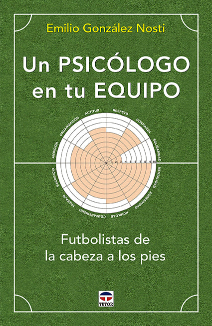 Un psicólogo en tu equipo