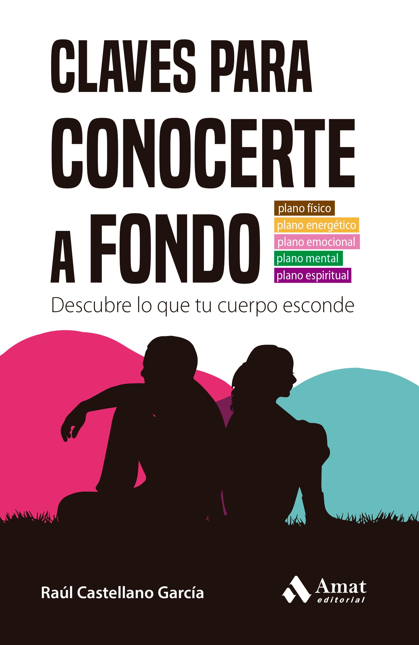 Claves para conocerte a fondo