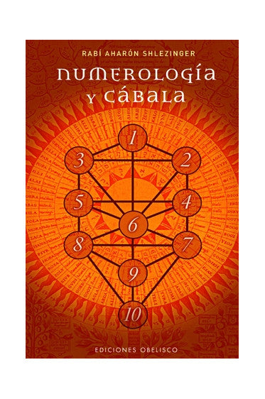 Numerología y cábala