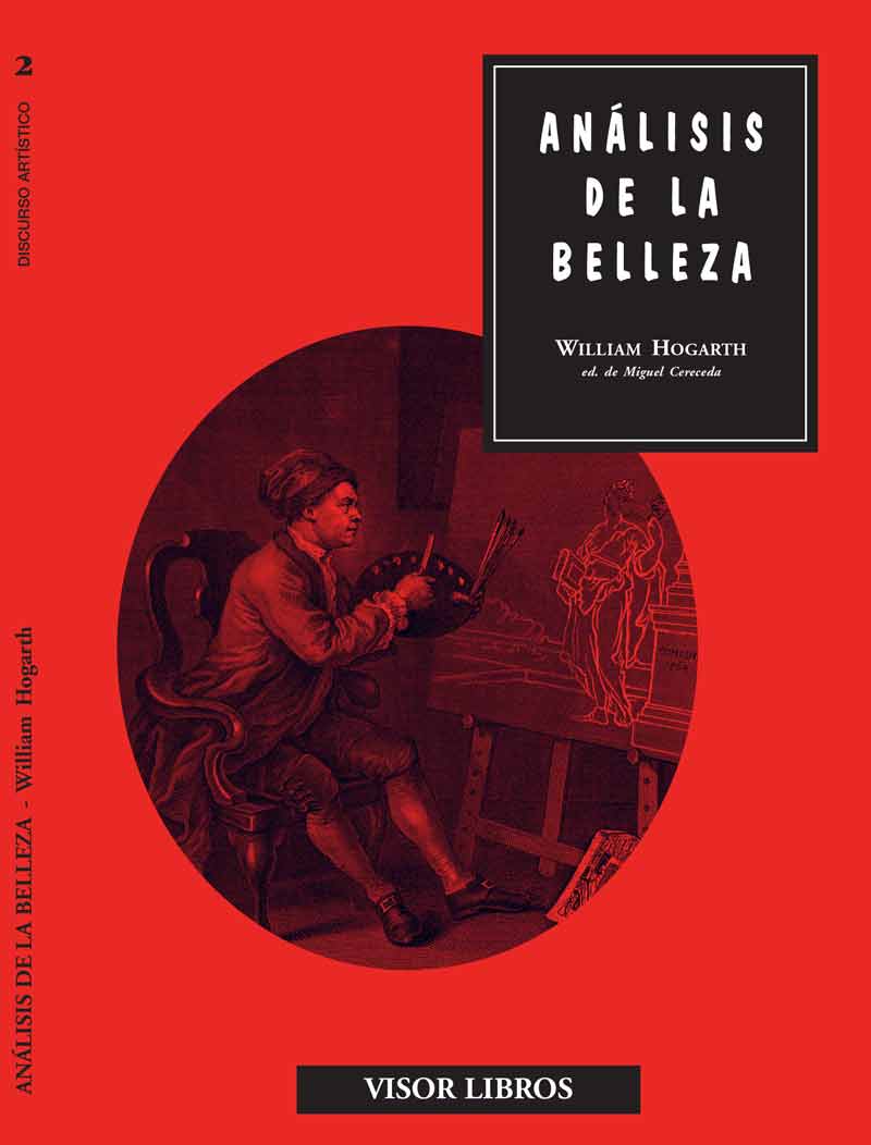 Análisis de la belleza