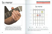 Acordes de guitarra