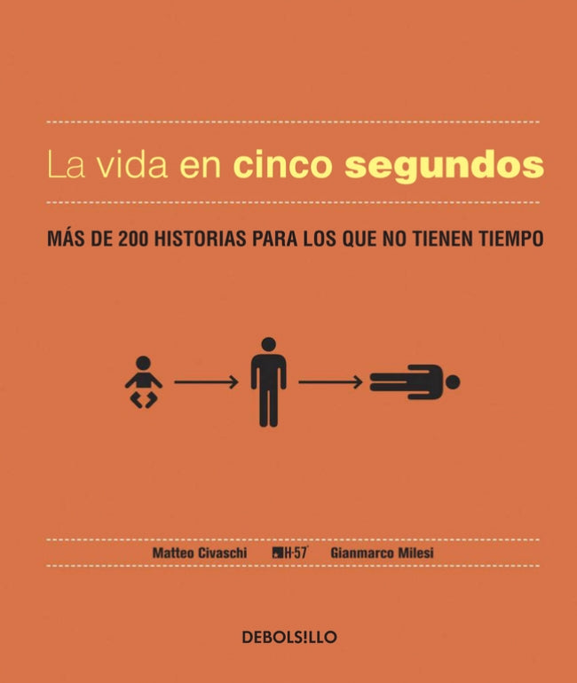 La vida en cinco segundos