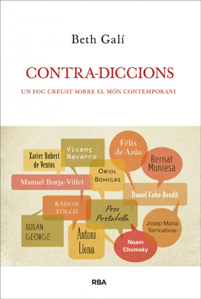 Contra-diccions