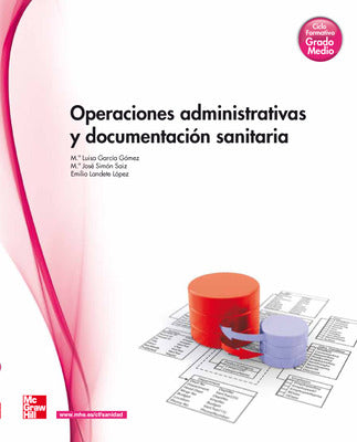 OPERACIONES ADMINISTRATIVAS Y DOCUMENTACION SANITARIA GM