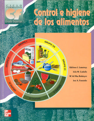 Control e higiene de los alimentos. Grado superior