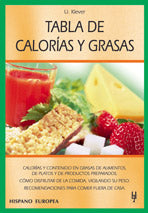 Tabla de calorías y grasas