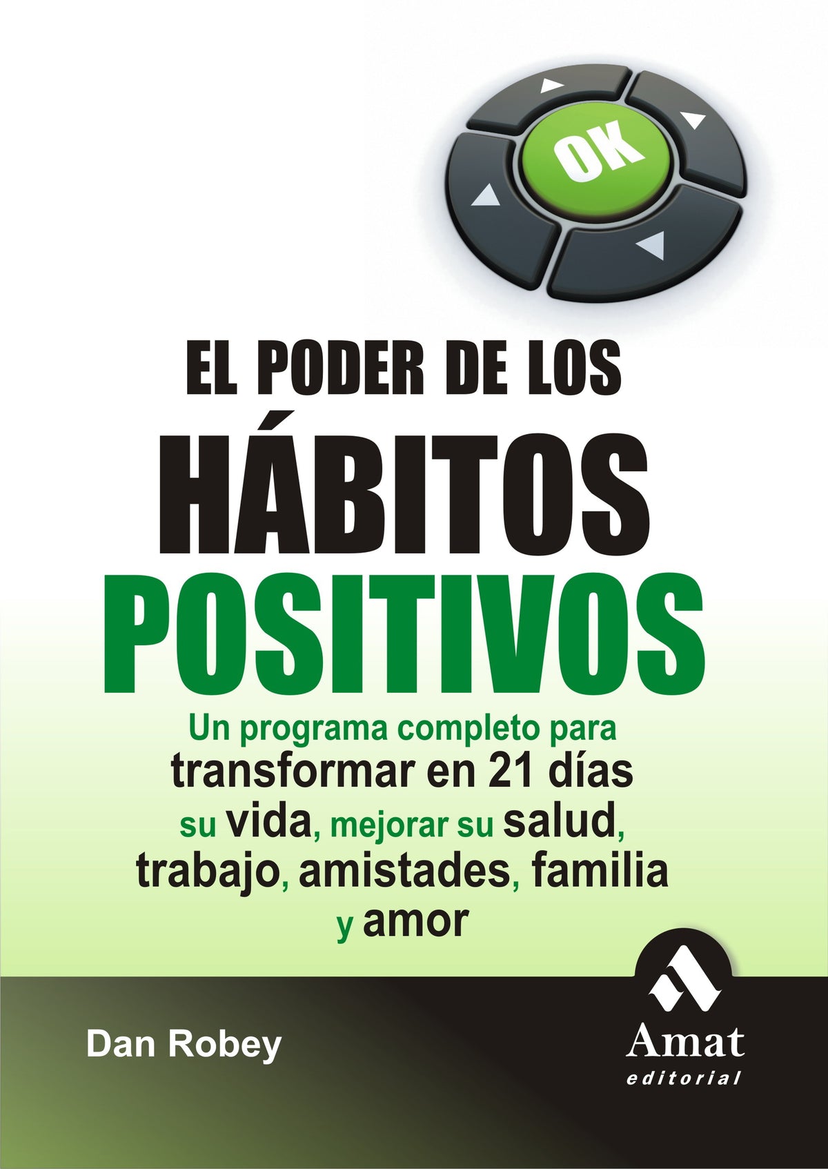 El poder de los habitos positivos