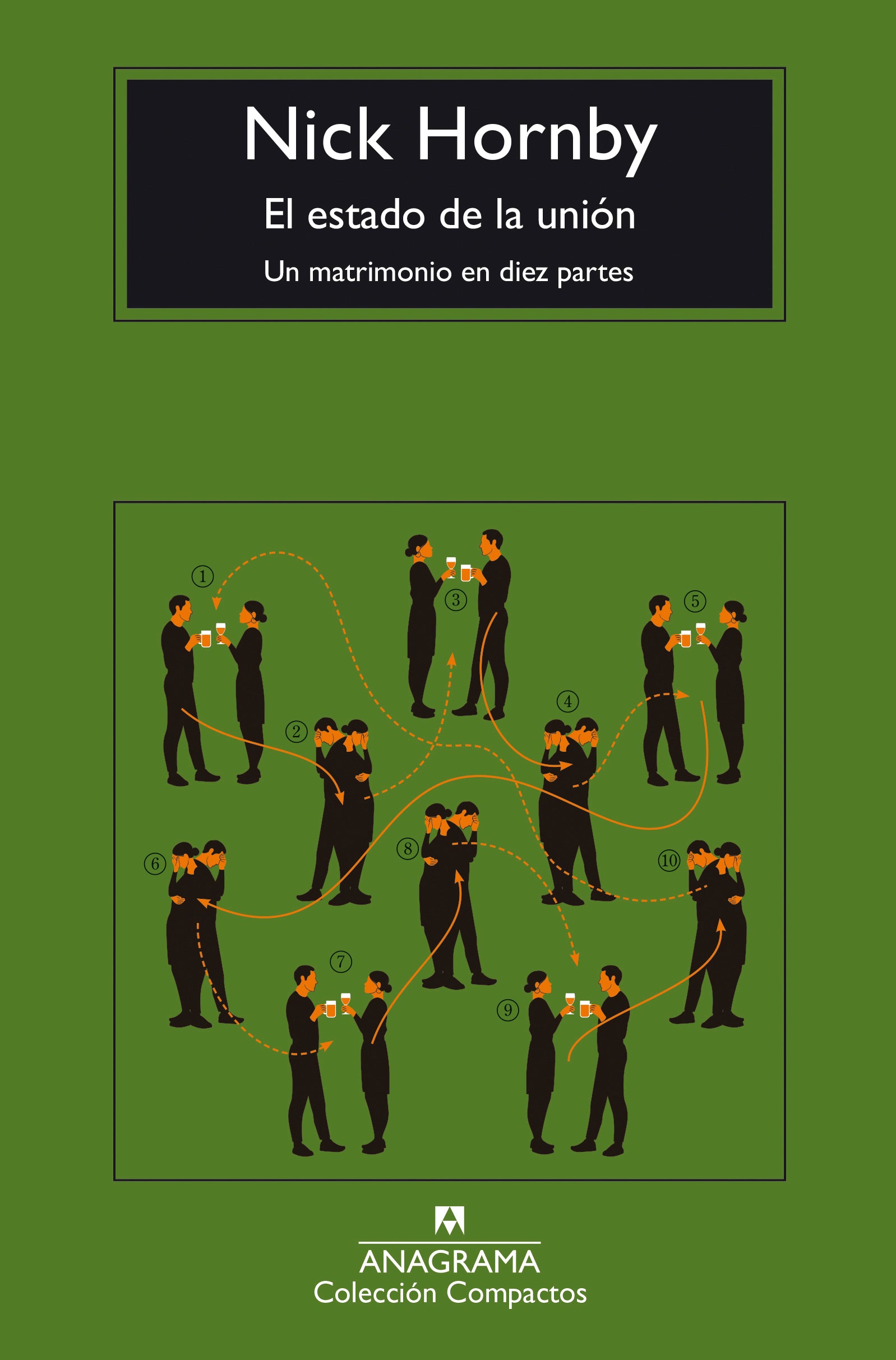 El estado de la unión