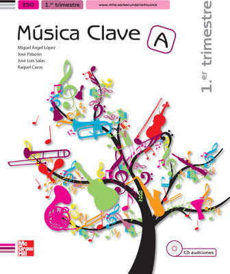 LA-MUSICA CLAVE A ESO