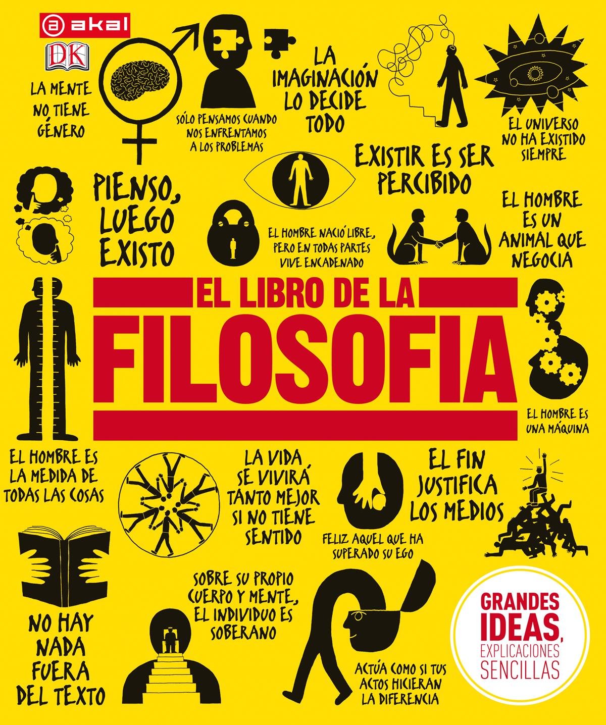 El libro de la Filosofía: 21 (Grandes temas)