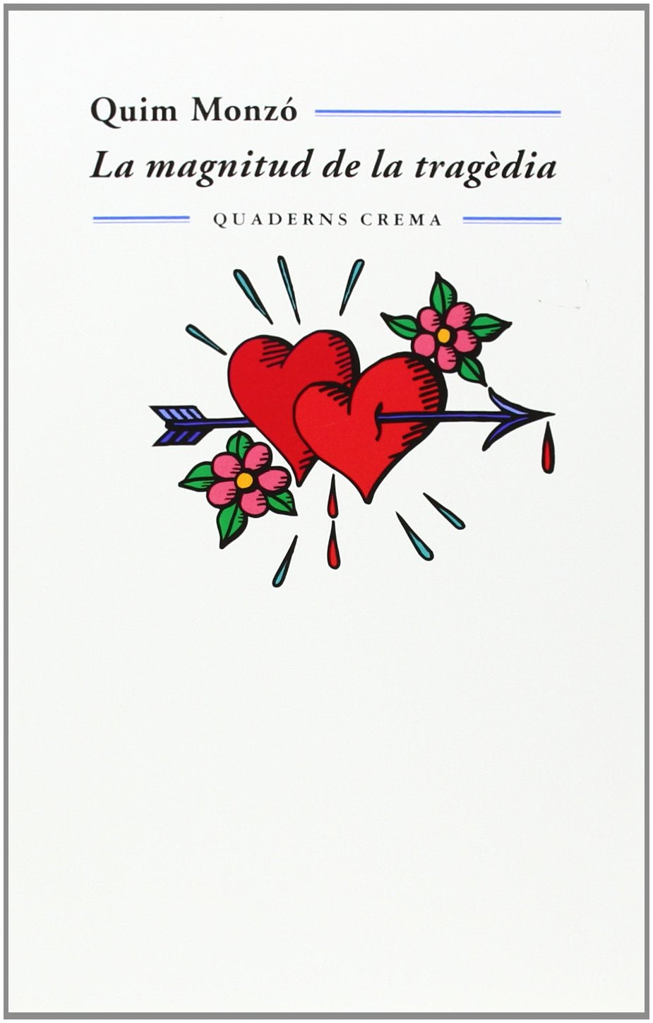 La magnitud de la tragèdia: 20 (Biblioteca Mínima)