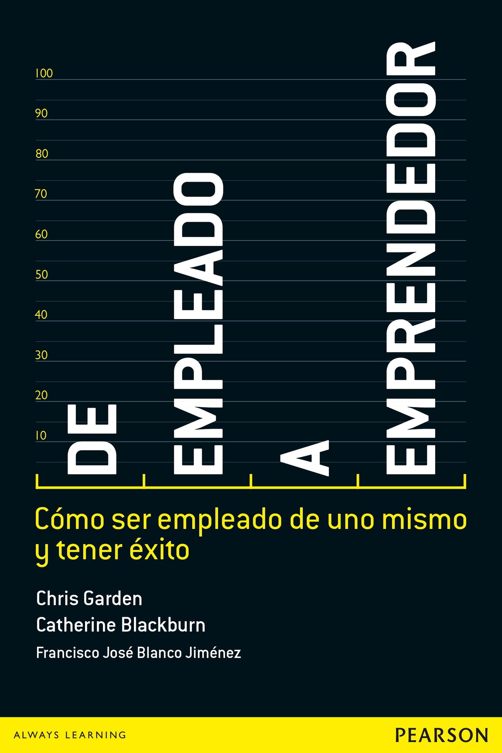 De empleado a emprendedor