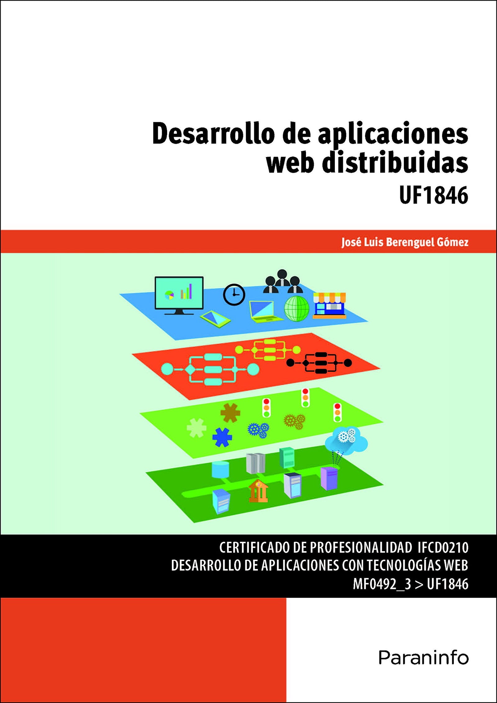 Desarrollo de aplicaciones web distribuidas (Informática y Comunicaciones)