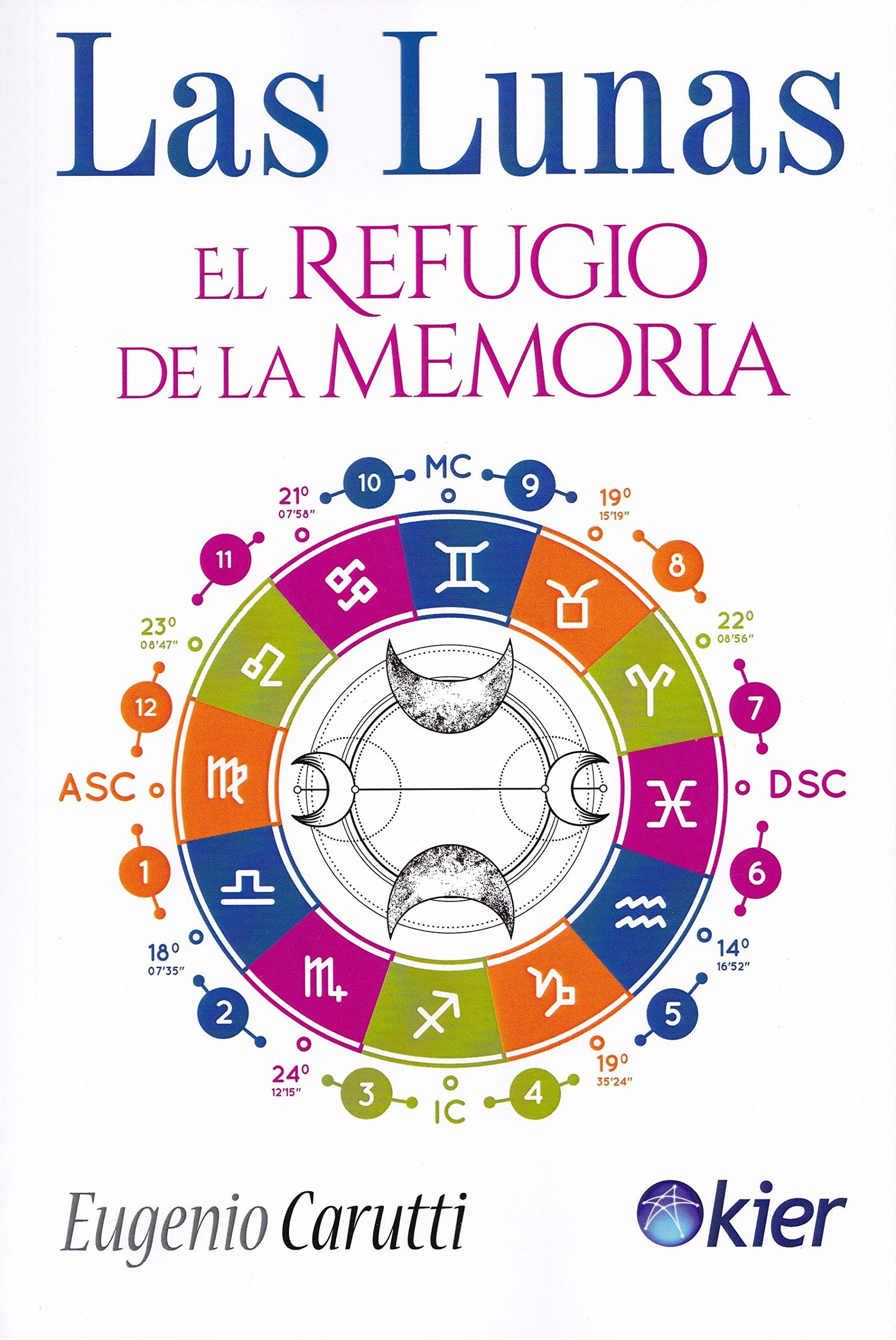 Las Lunas: El refugio de la memoria (SIN COLECCION)