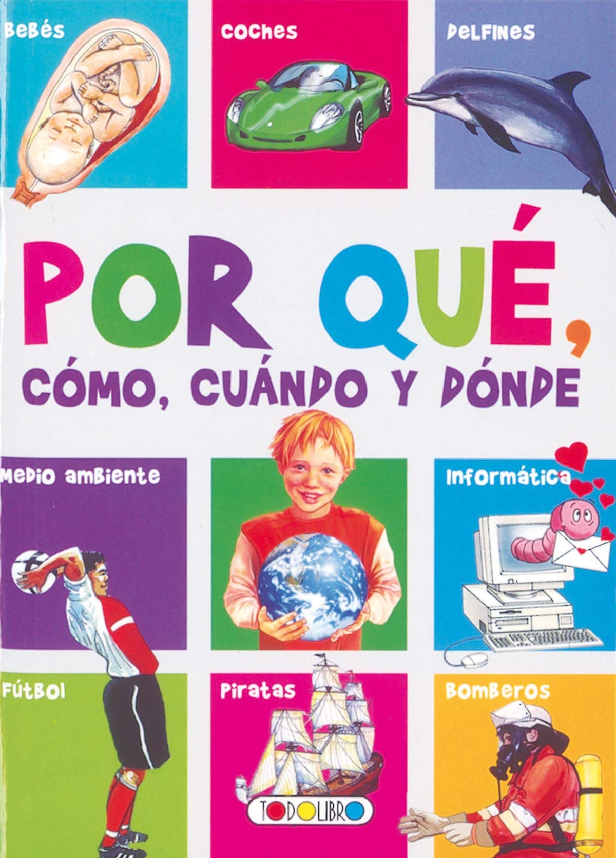 Por qué, cómo, Cuándo y dónde (¿Por qué?)