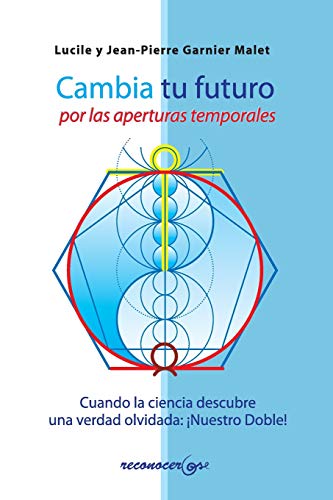 Cambia tu futuro