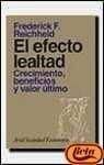 El efecto lealtad