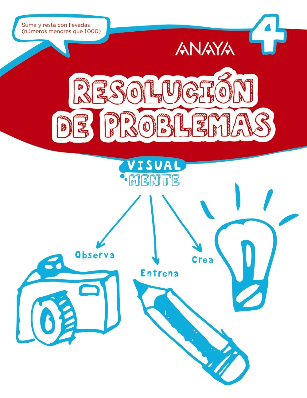 Resolución de problemas 4.