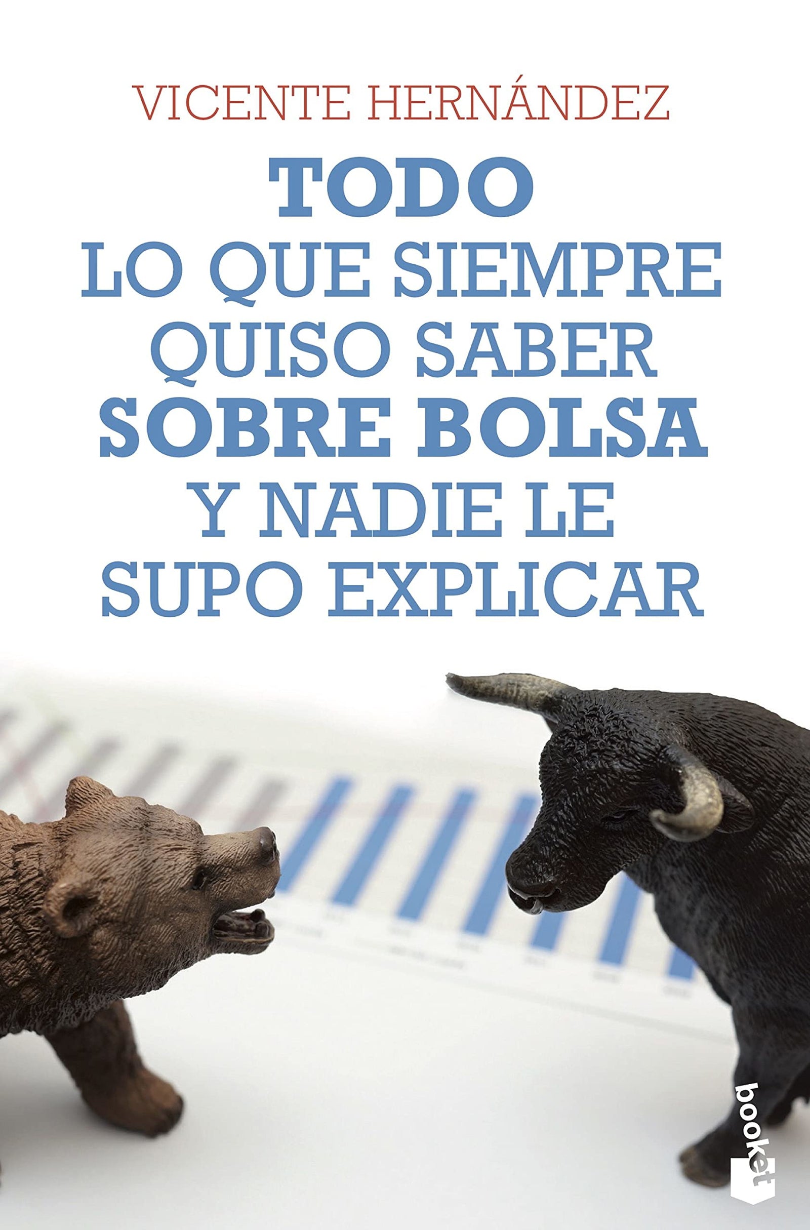 Todo lo que siempre quiso saber sobre bolsa y nadie le supo explicar (Empresa y Talento)