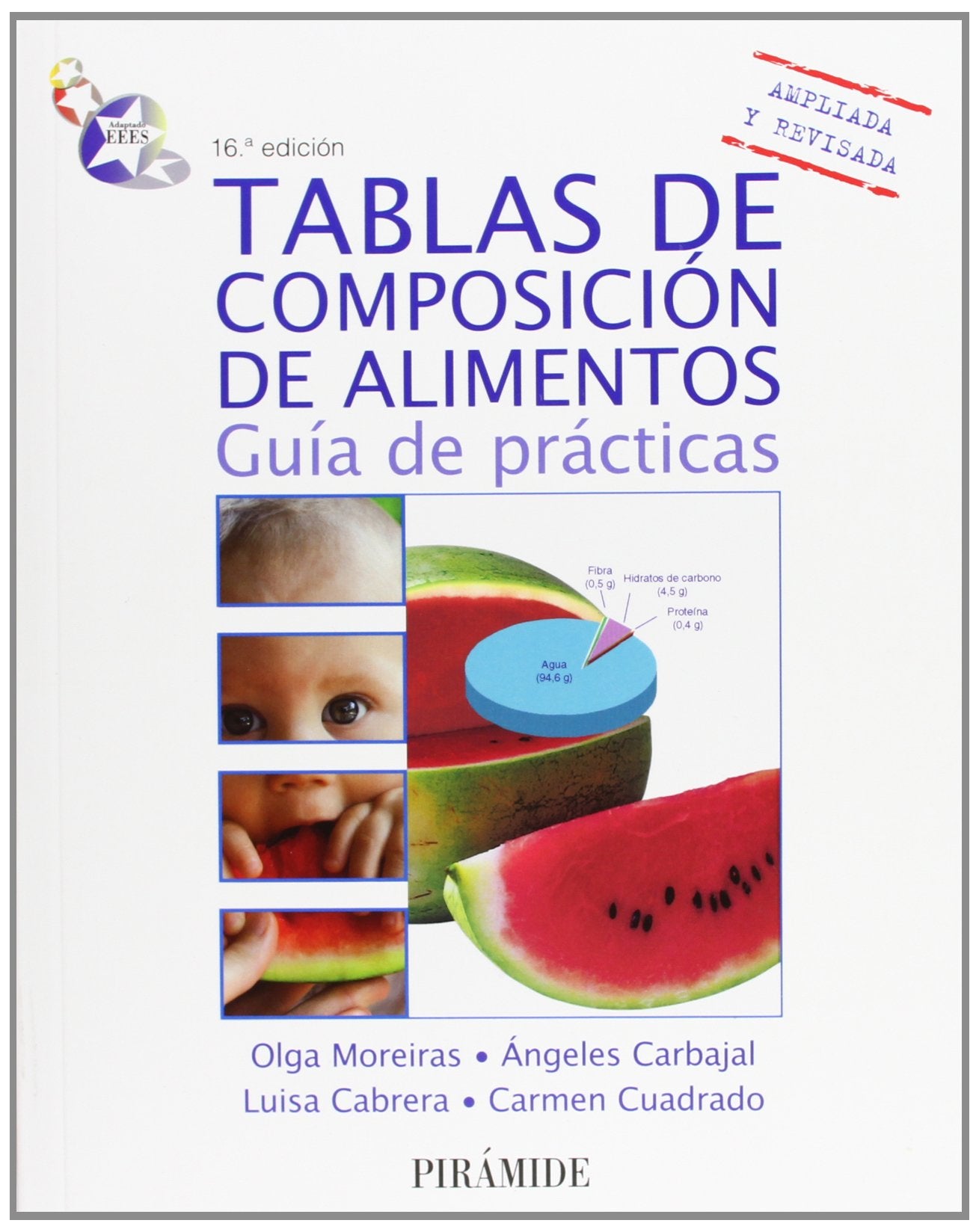 Tablas de composición de alimentos: Guía de prácticas (Ciencia Y Técnica)