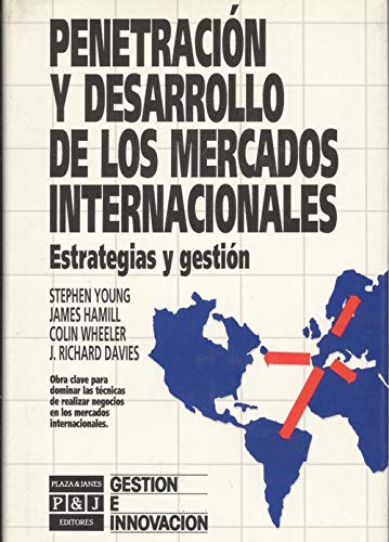 Penetracion y desarrollo de los mercados internacionales