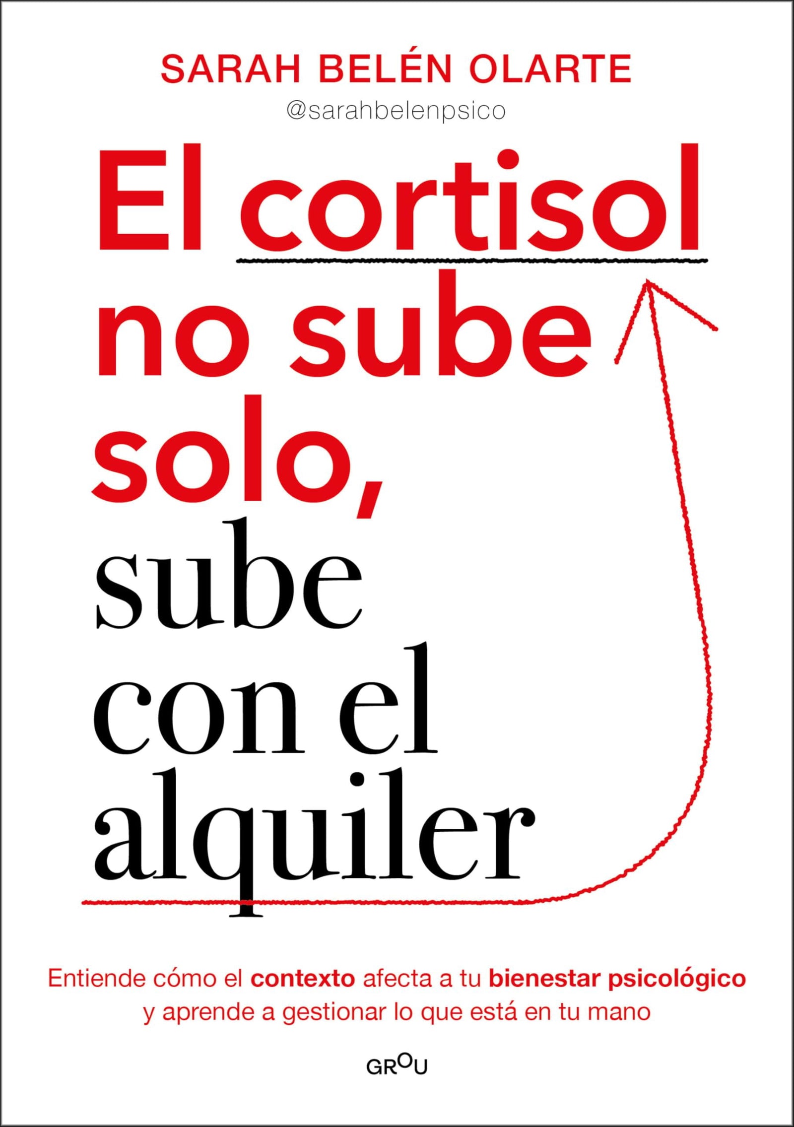 El cortisol no sube solo, sube con el alquiler: Entiende cómo el contexto afecta a tu bienestar psicológico y aprende a gestionar lo que está en tu mano (GROU)
