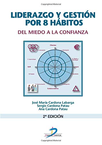 Liderazgo y gestión por 8 hábitos: Los programas universitarios de mayores (SIN COLECCION)