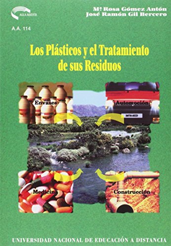 Los Plásticos y el Tratamiento de Sus Residuos (AULA ABIERTA)