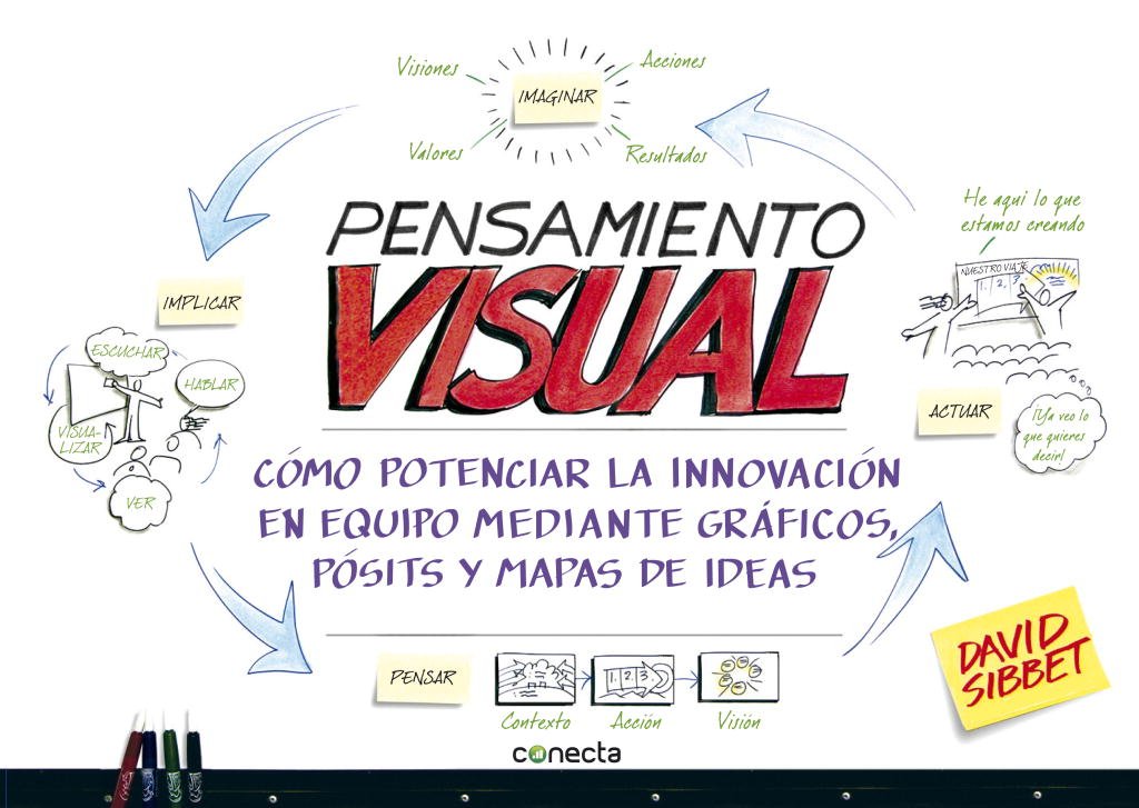 Pensamiento Visual: Cómo potenciar la innovación en equipo mediante gráficos, pósits y mapas de idea (Conecta)
