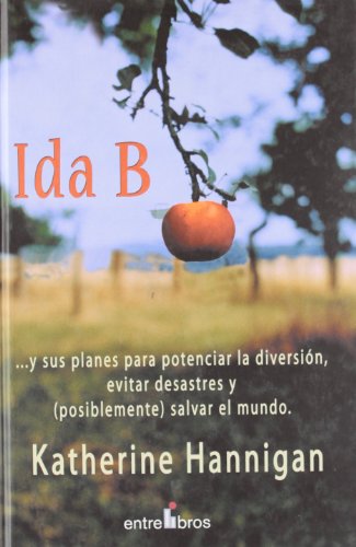 Ida B