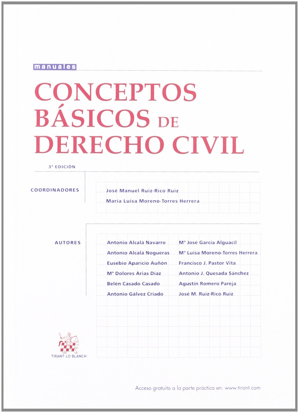 Conceptos básicos de Derecho Civil