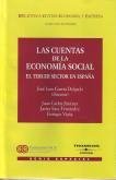 Las Cuentas de la Economía Social - El Tercer Sector en España