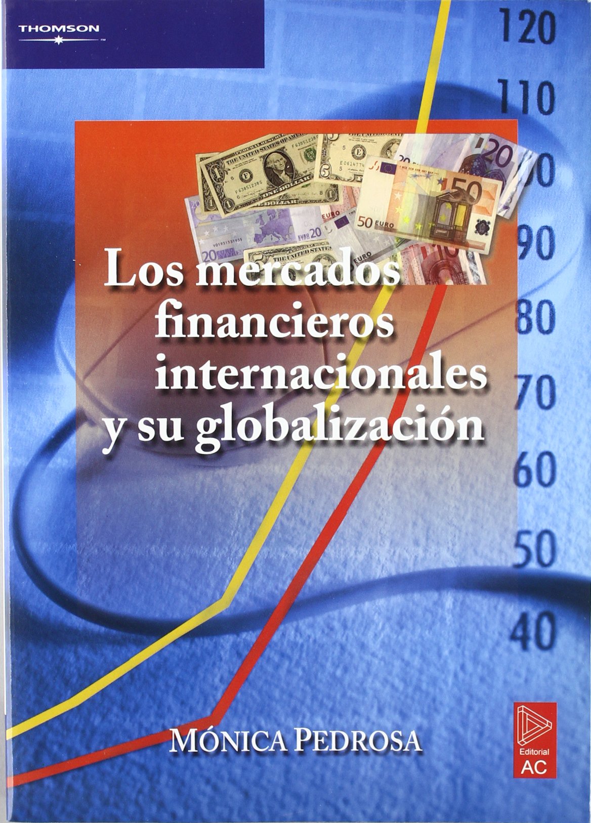 Los mercados financieros