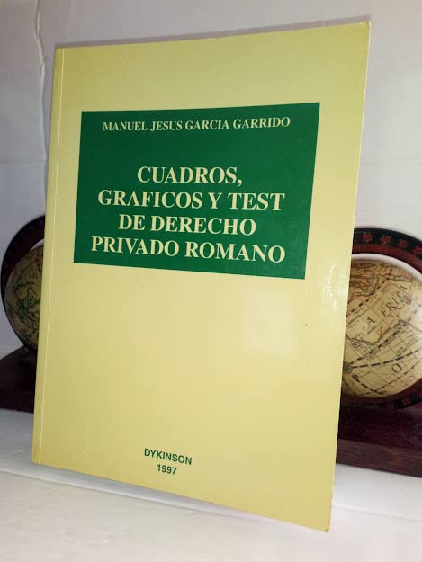 Cuadros, gráficos y test de derecho privado romano