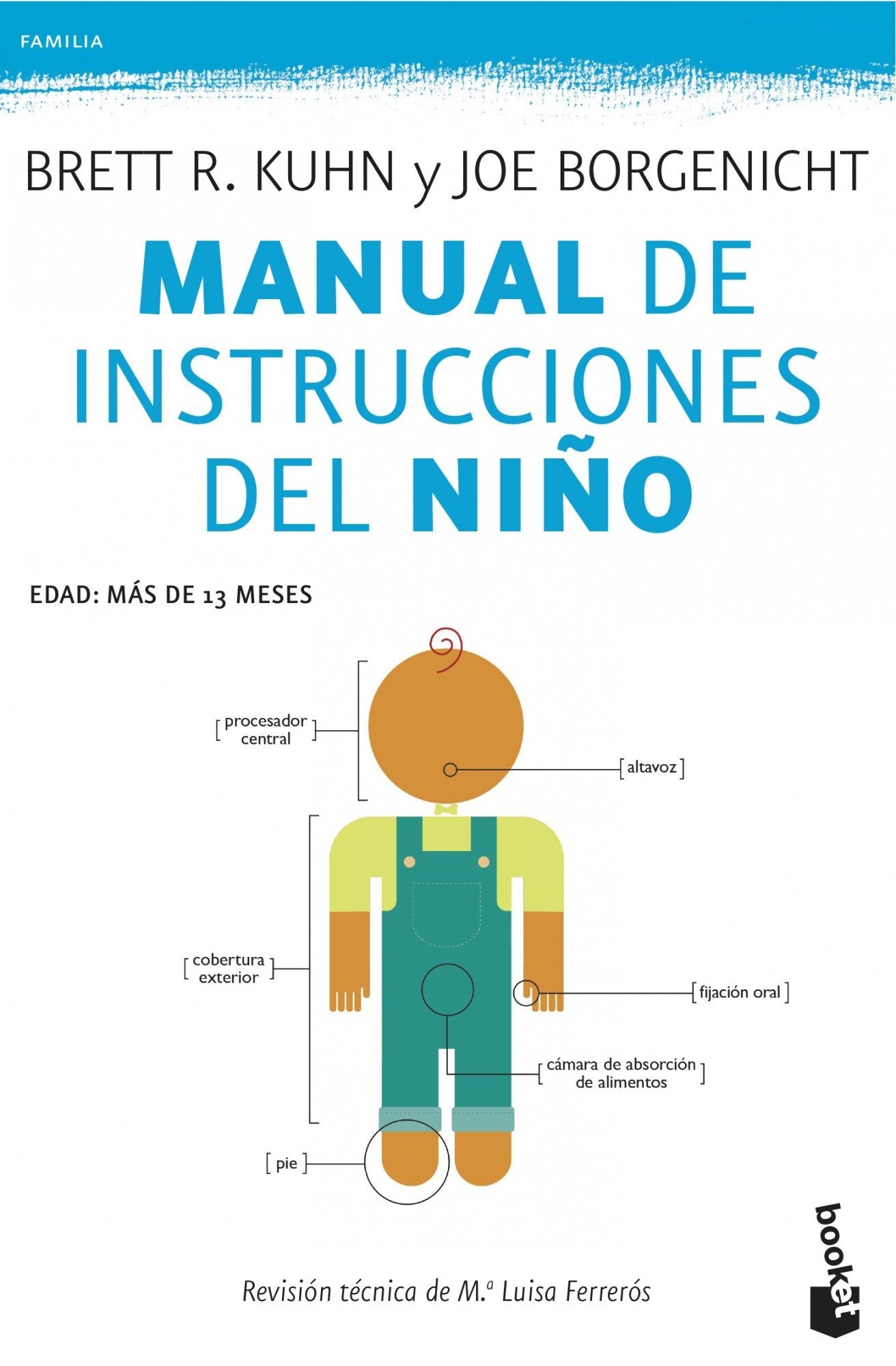 Manual de instrucciones del niño (Familia)