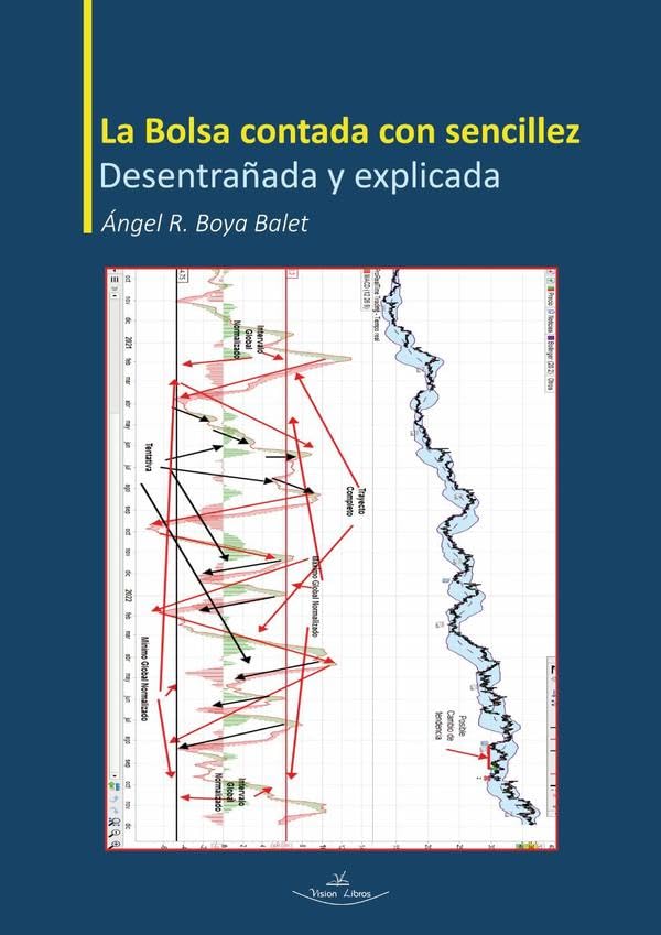 La Bolsa contada con sencillez: Desentrañada y explicada (SIN COLECCION)