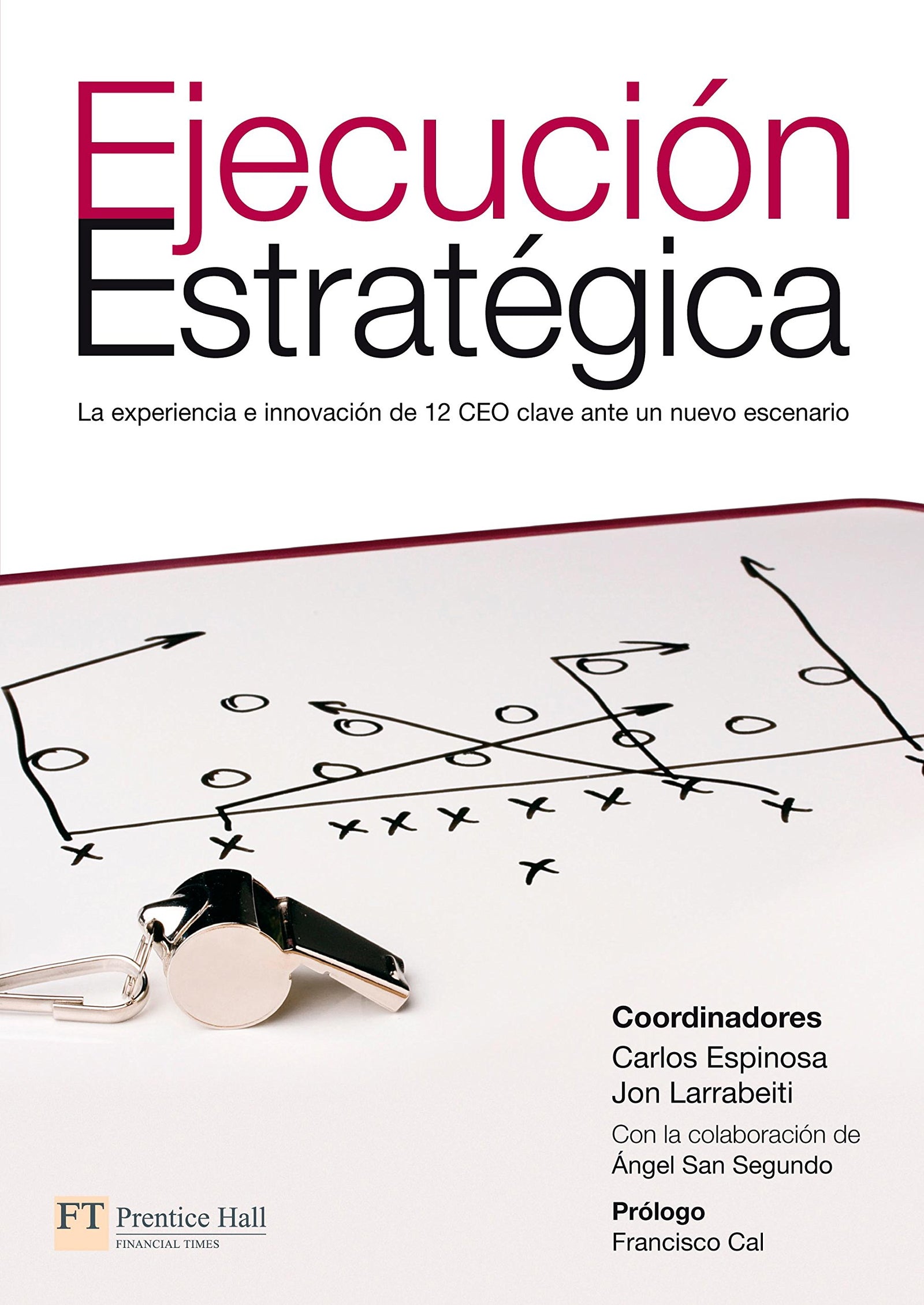 Ejecución estratégica