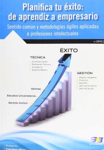 Planifica tu éxito, de aprendiz a empresario