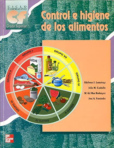 Control e higiene de los alimentos. Grado superior - 9788448114176 (SIN COLECCION)