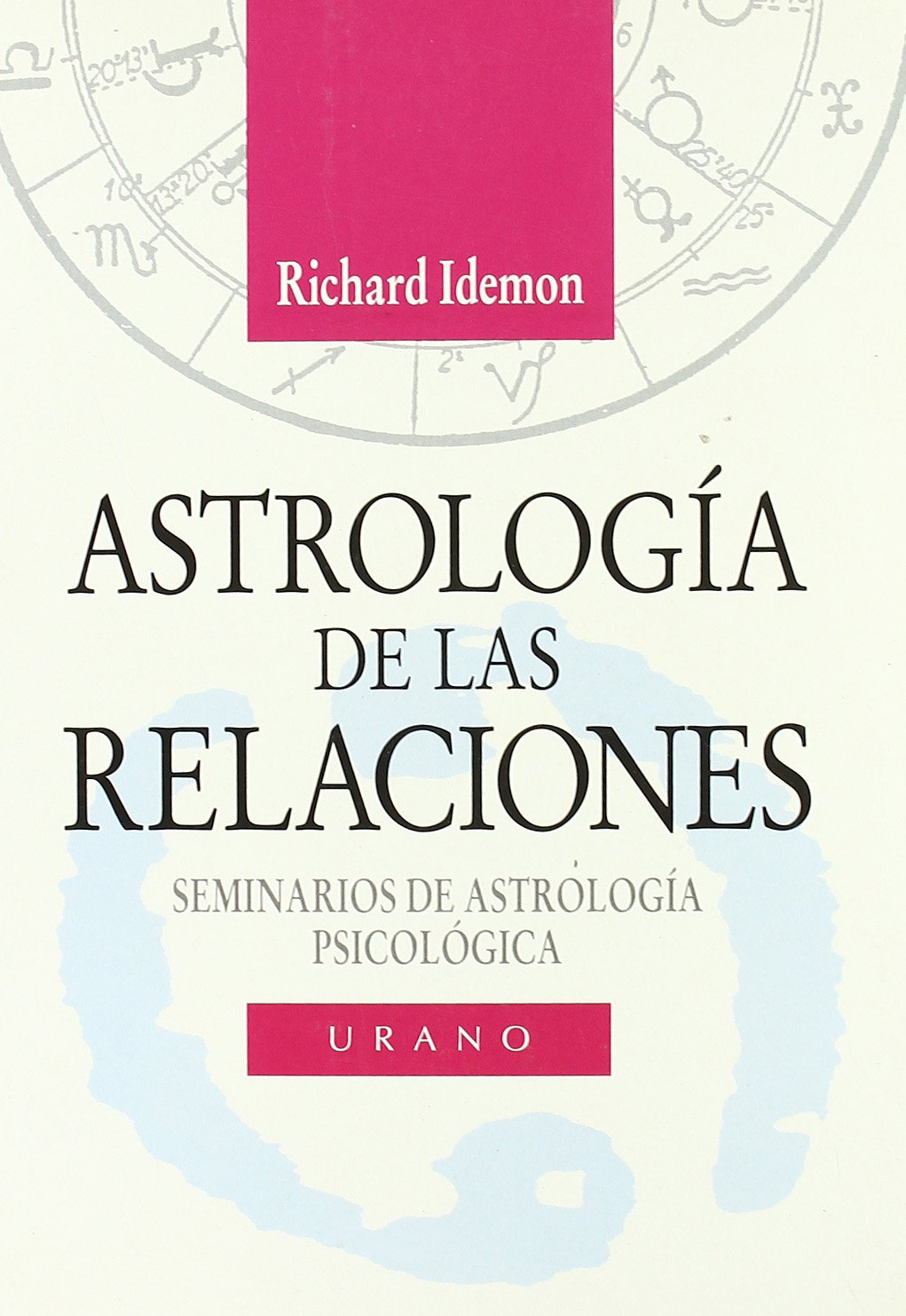 Astrología de las relaciones
