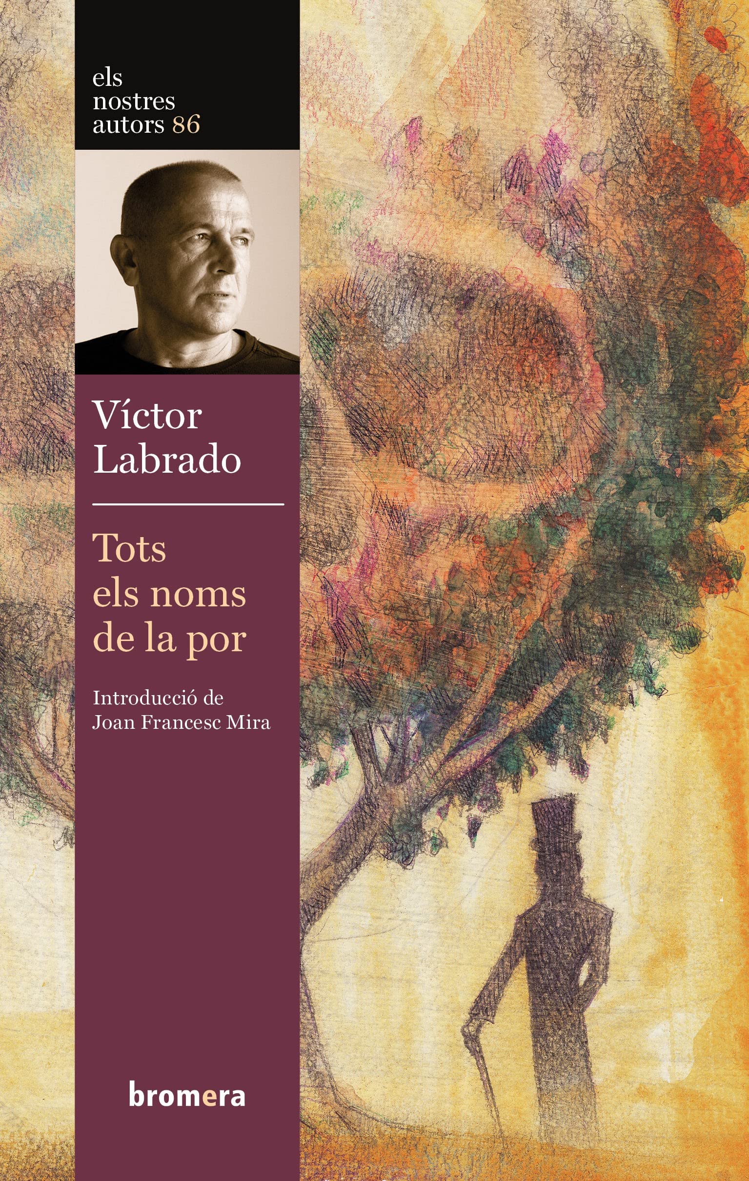 Tots Els Noms De La Por: 86 (Els Nostres Autors)
