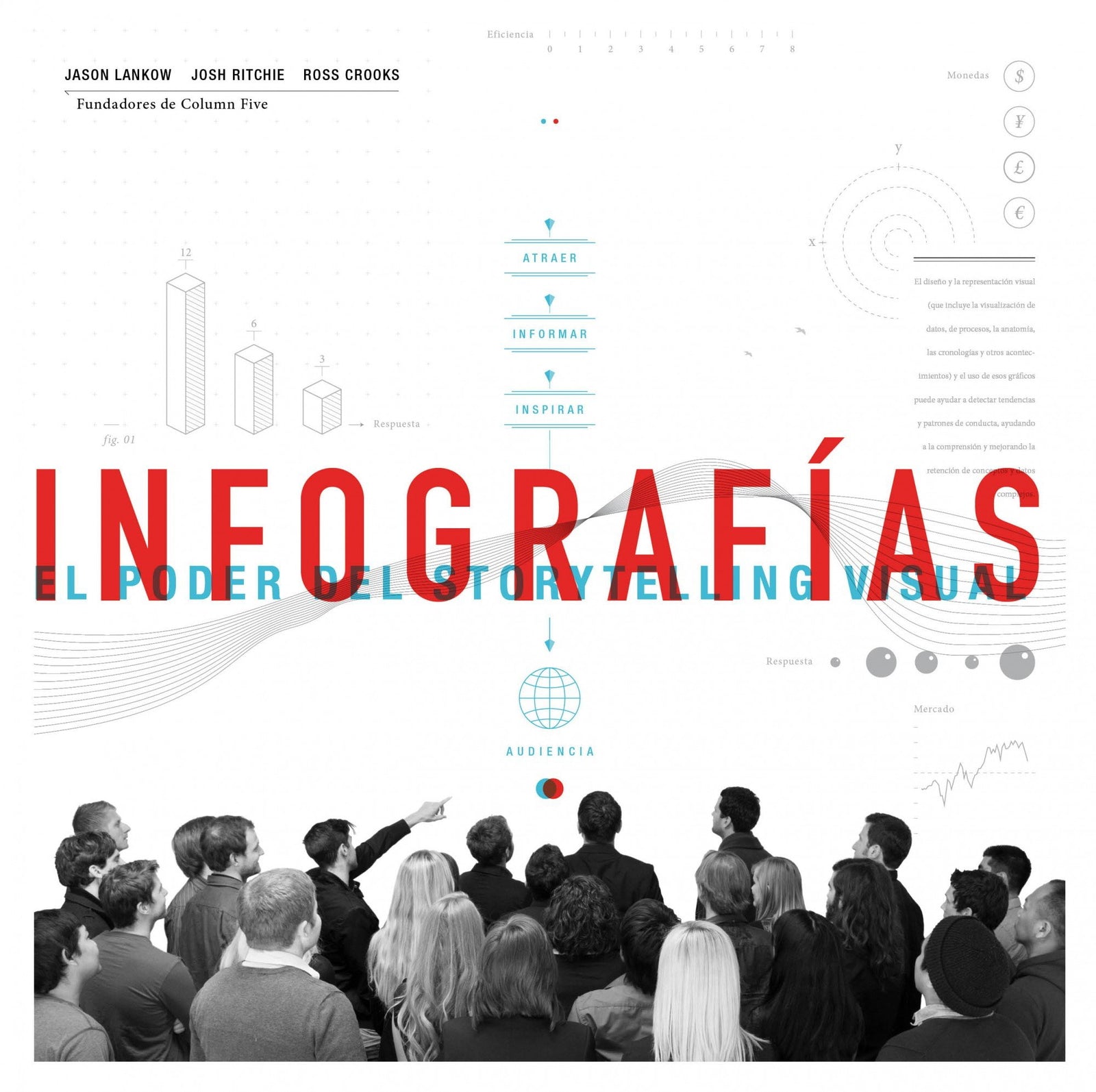 Infografías: El poder del storytelling visual (Gestión 2000)