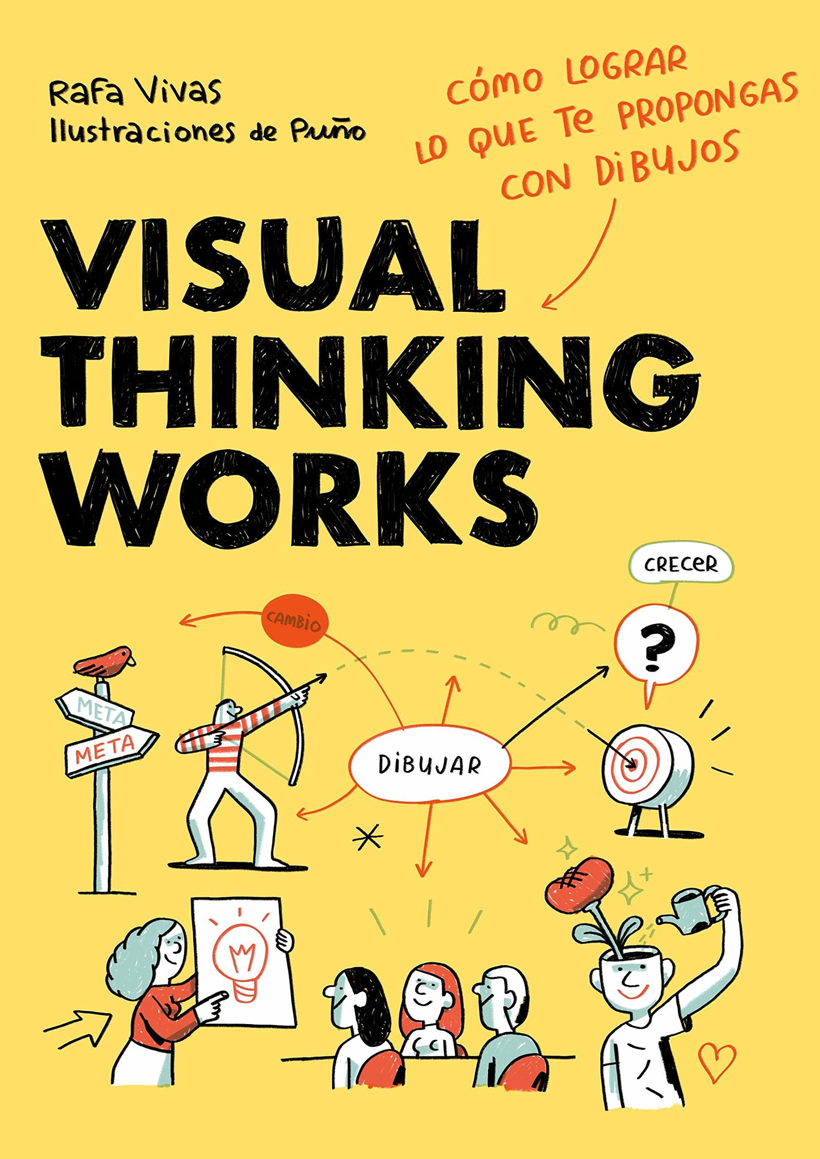 Visual Thinking Works: Cómo lograr lo que te propongas con dibujos (Guías ilustradas)